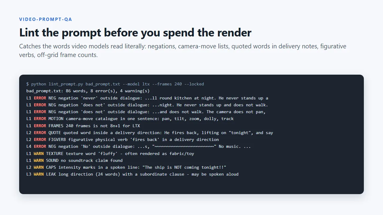 Terminal output of lint_prompt.py flagging negations, a camera-move list, a quoted word in a delivery direction and a frame count that is not 8n+1
